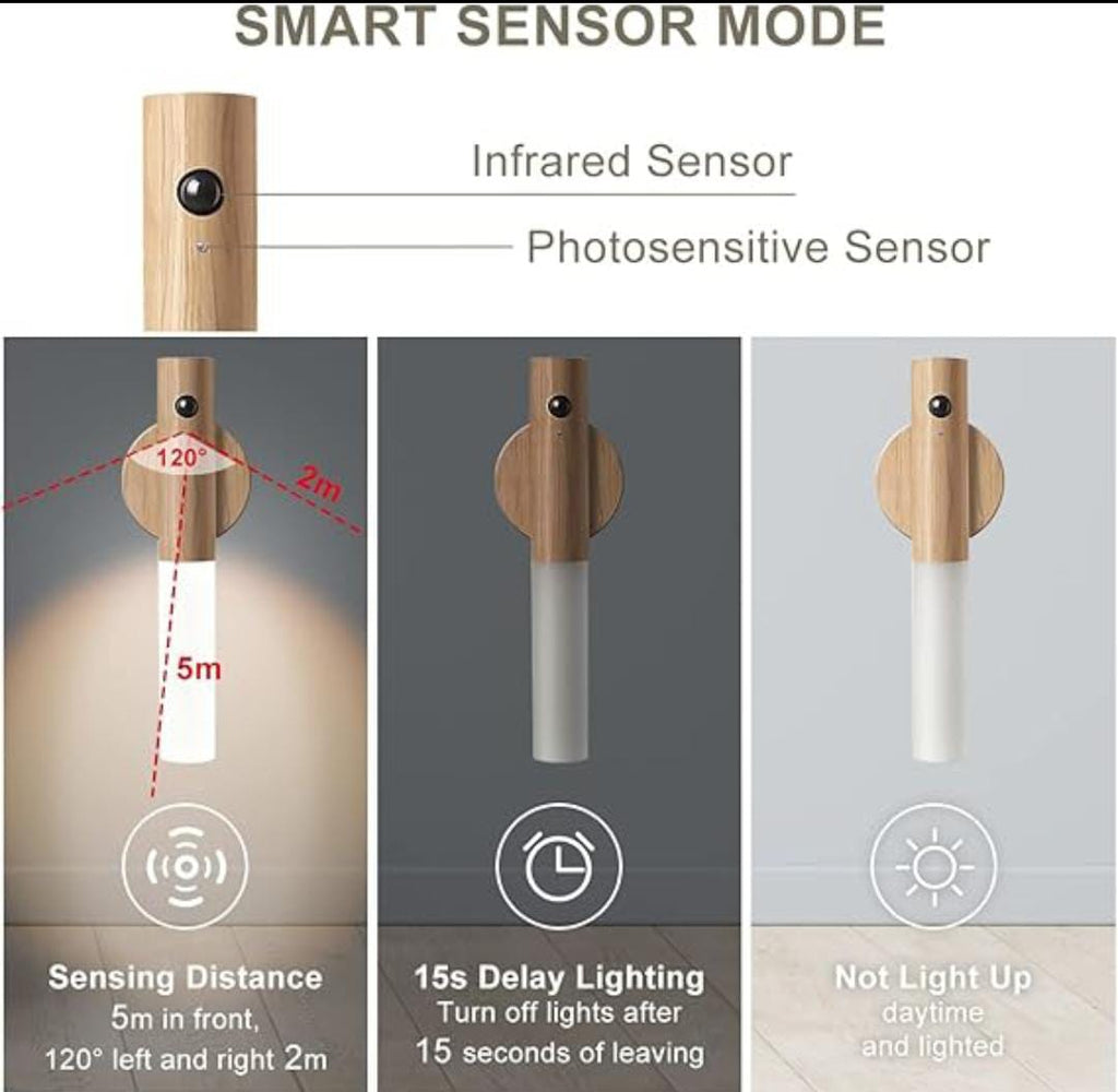 LED Wood Night Light PIR Motion Sensor Magnetic Wall Lamp USB Rechargeable Lights Home Staircase Bedroom Lamp Bedside Lighting | 1Pc